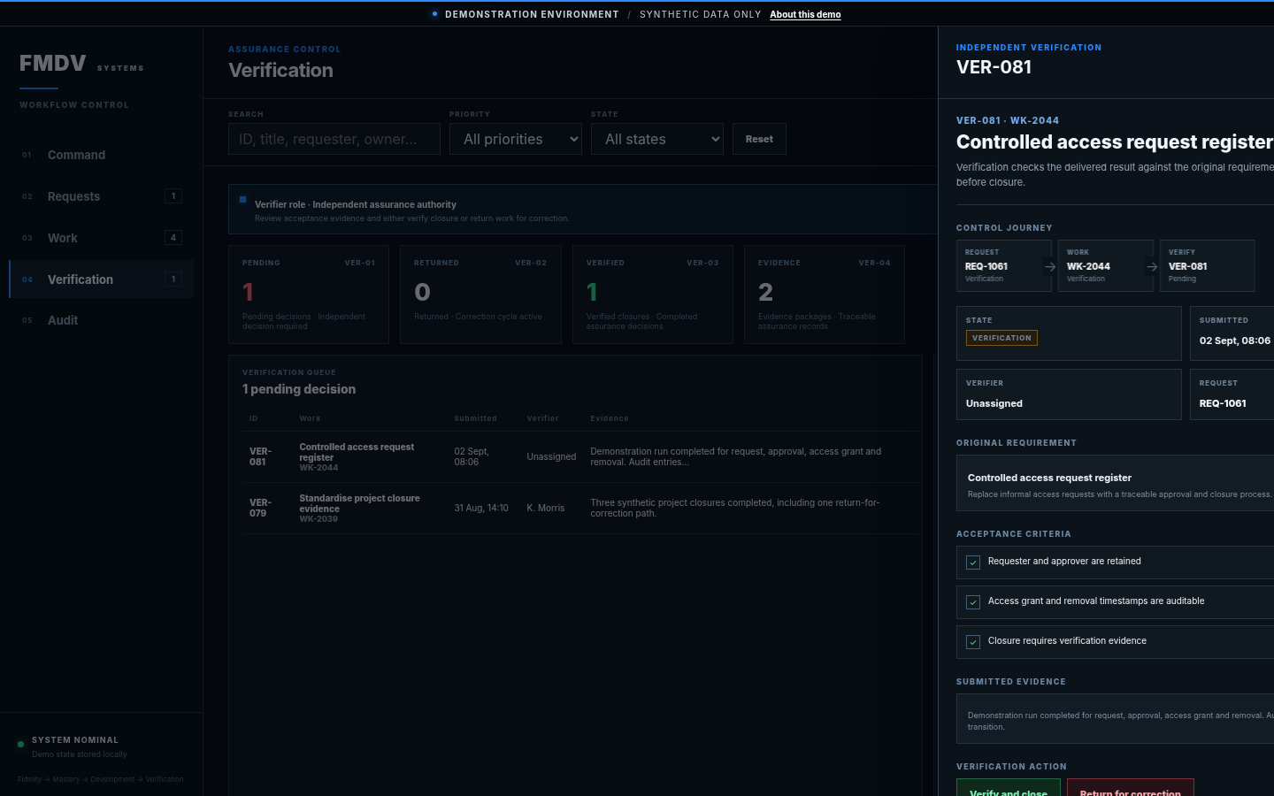 Workflow Control verification detail